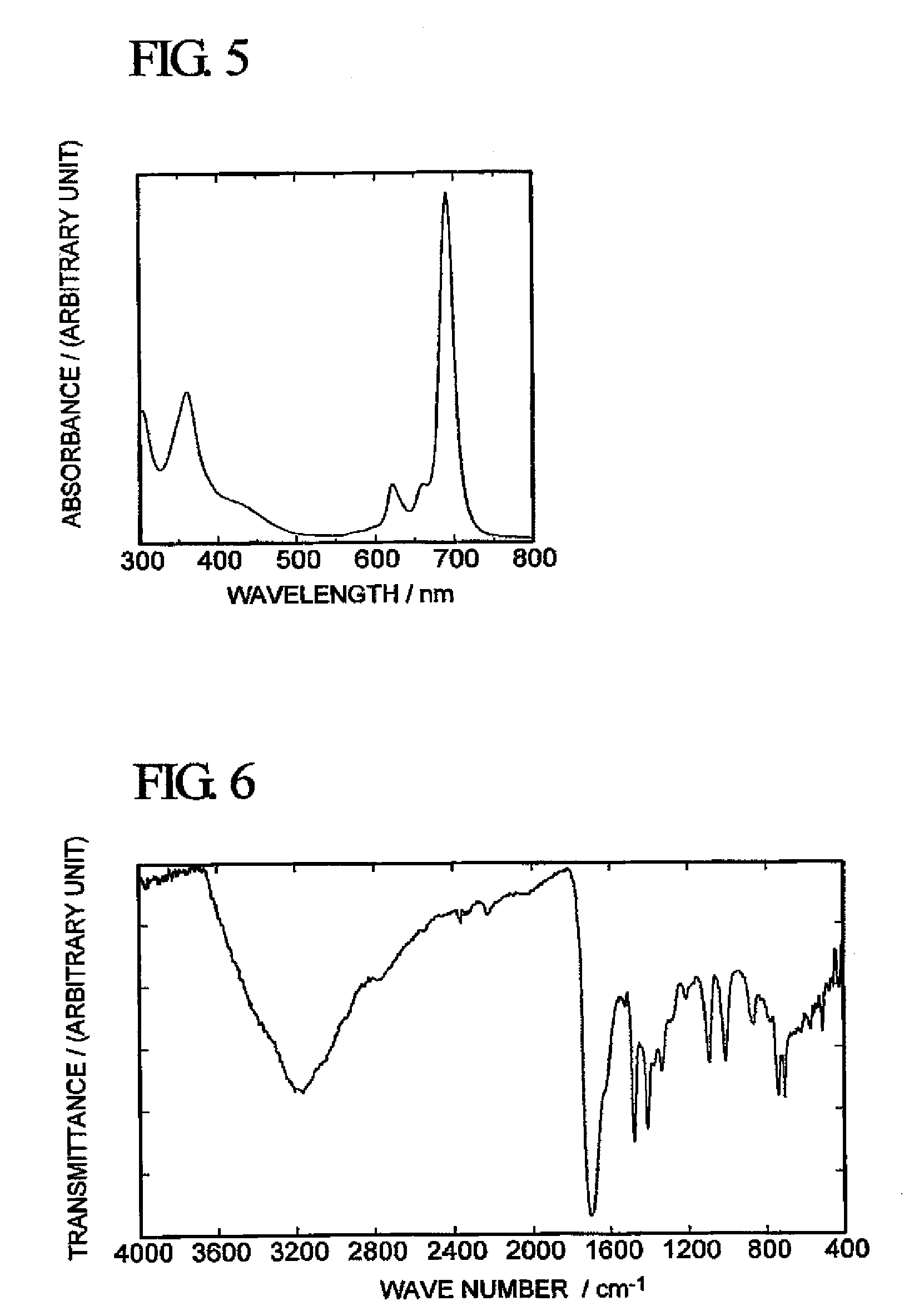 Phthalocyanine compound and method for producing the same, and coloring composition containing the phthalocyanine compound