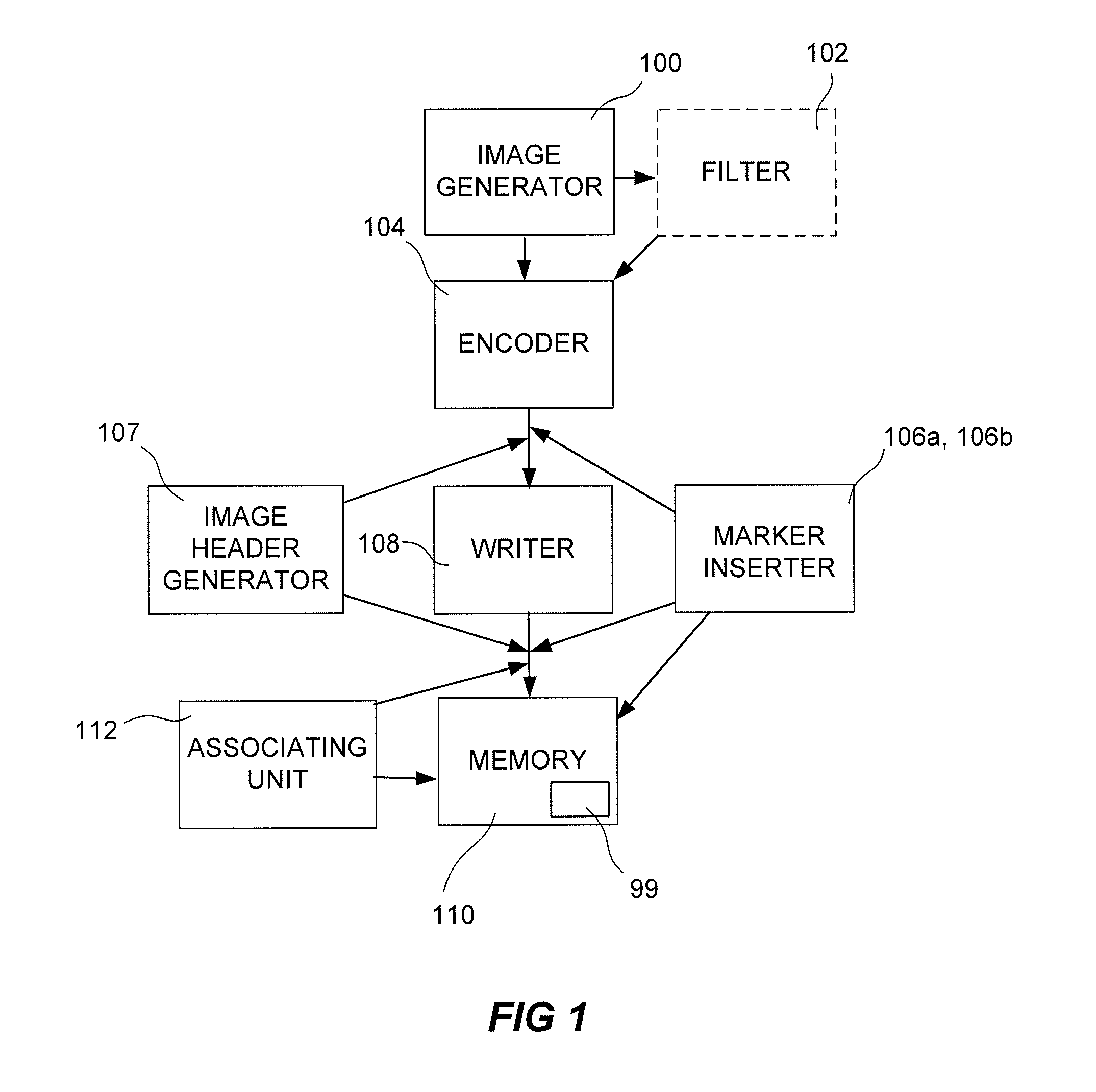 Image encoder and method for encoding images