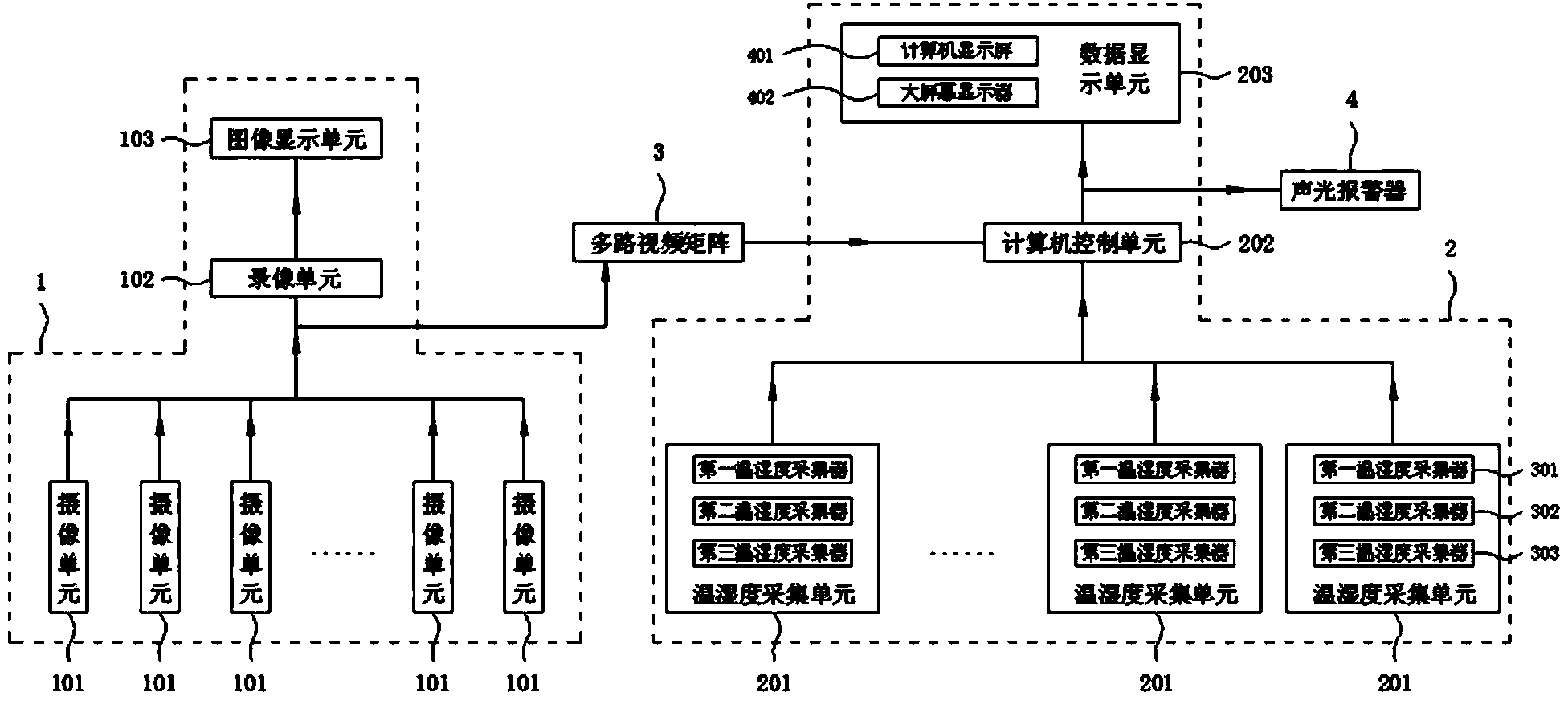 Real-time central monitoring system for infant incubator