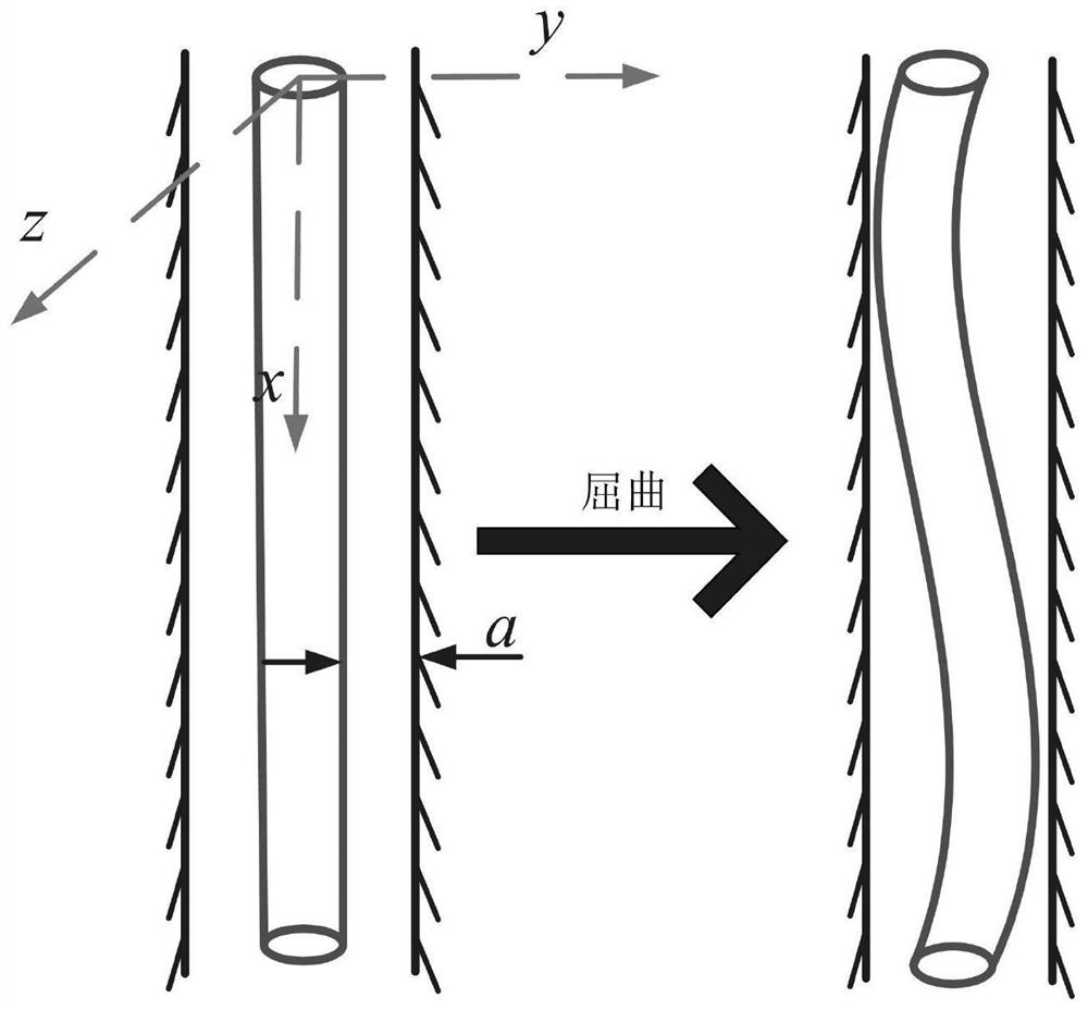 Frictional wear prediction method for high-temperature, high-pressure and high-yield tubing string casing