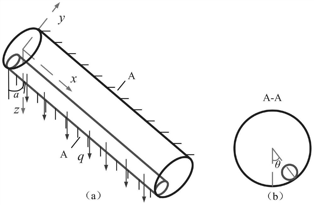 Frictional wear prediction method for high-temperature, high-pressure and high-yield tubing string casing