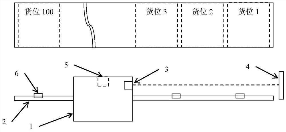 Positioning system, positioning method and control method of heavy-load stacking machine