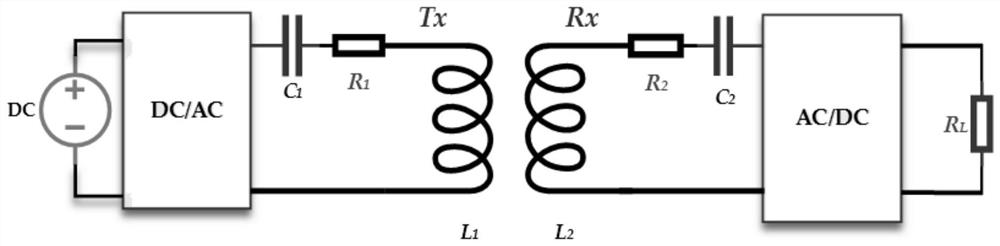 A two-degree-of-freedom wpt coil structure