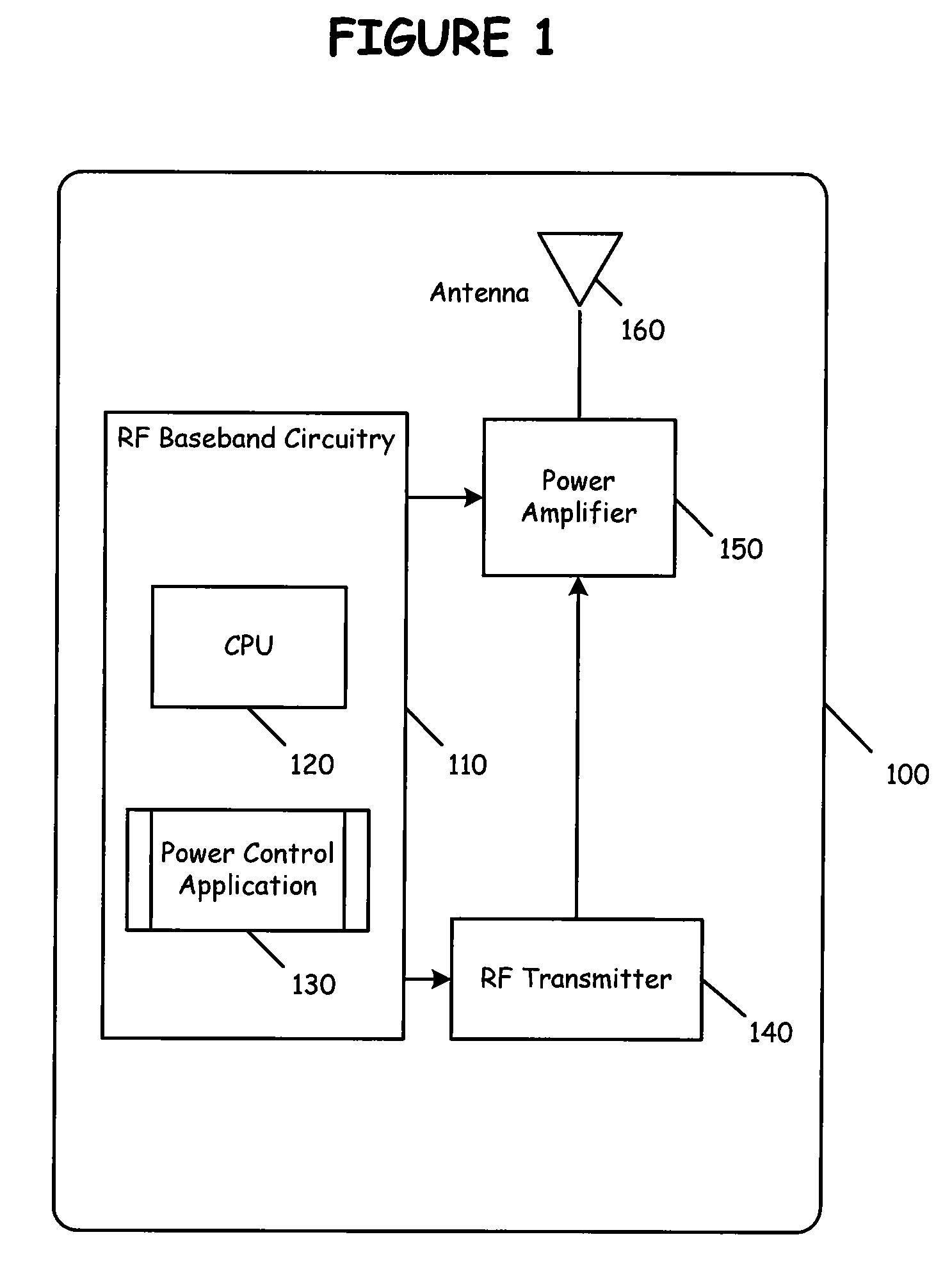 Mobile device power control for dual transfer mode (DTM)