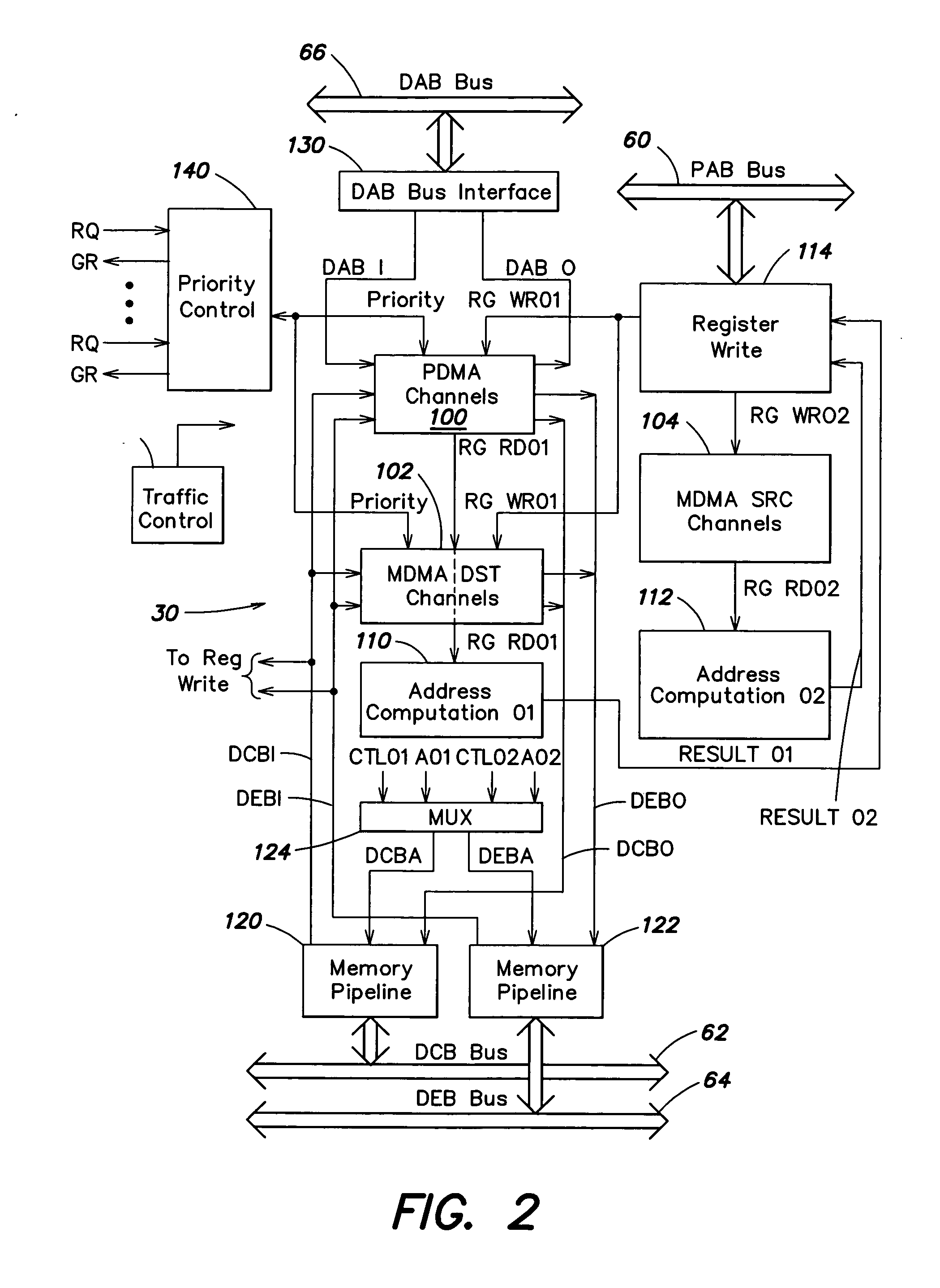 DMA controller having programmable channel priority