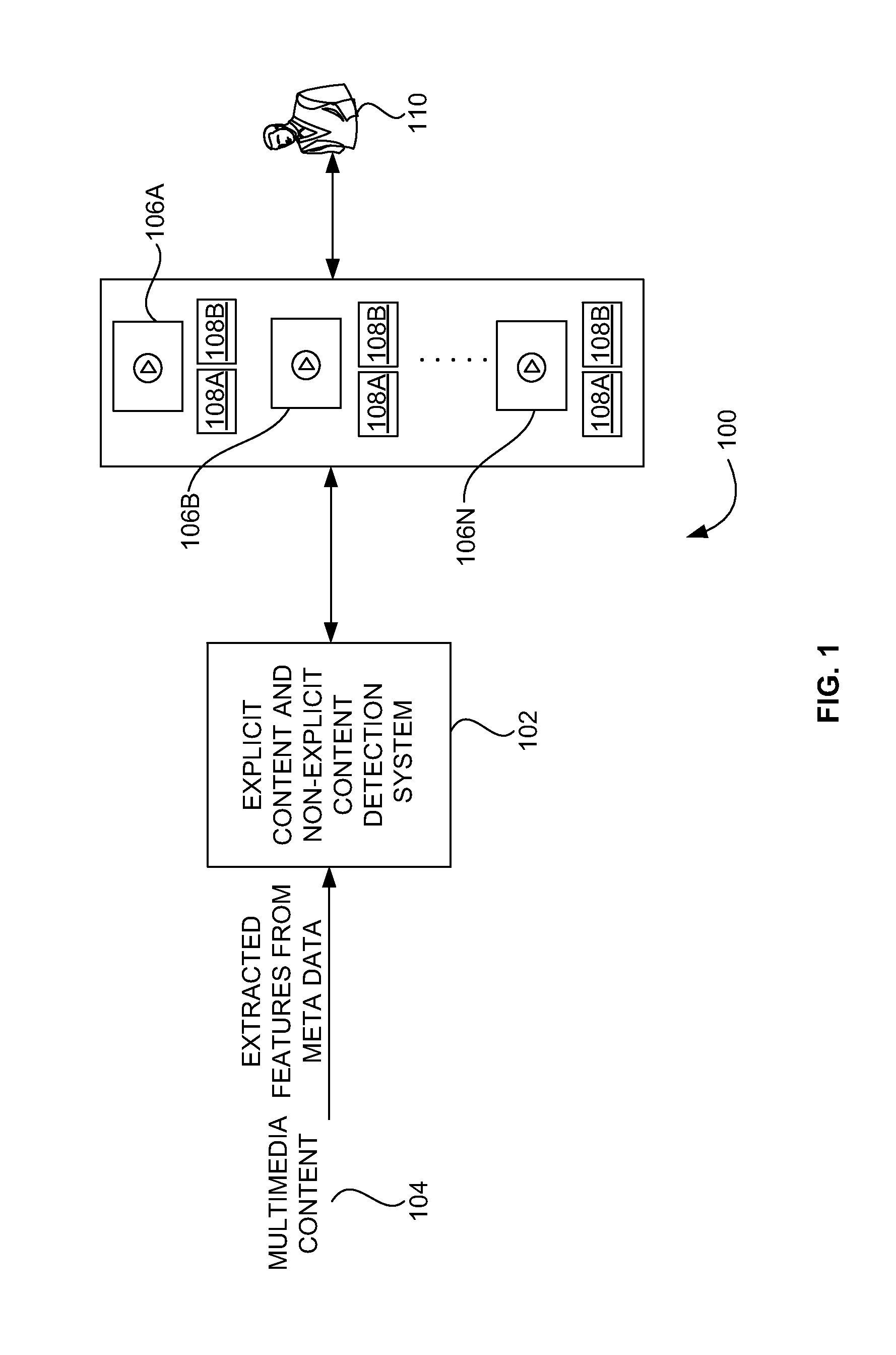 System and method for detecting explicit multimedia content