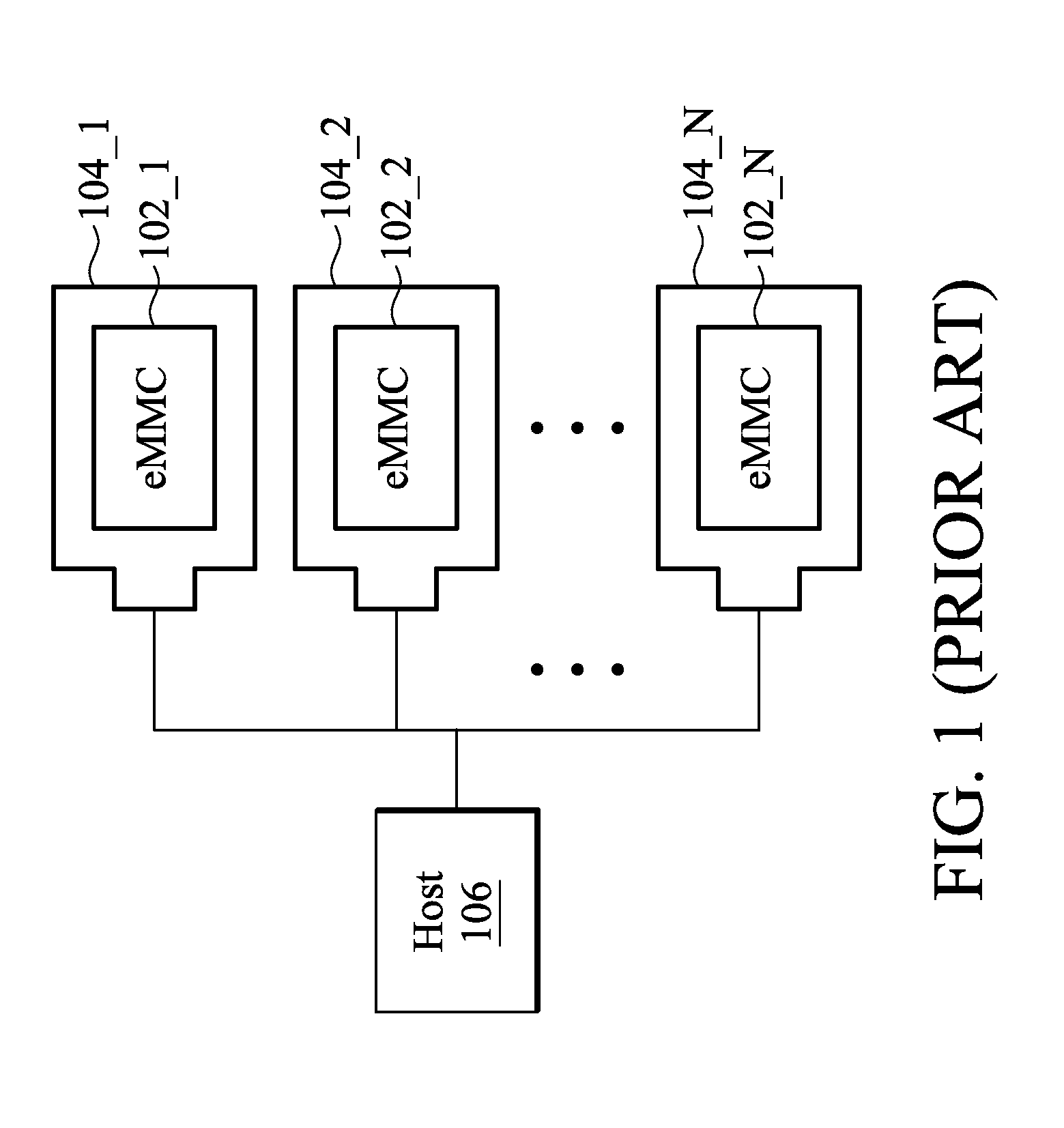 Burn-In Method for Embedded Multi Media Card, and Test Board Using the Same, and Embedded Multi Media Card Tested by the Same