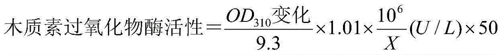 Aspergillus oryzae fermentation liquid, liquid glucose prepared therewith through degradation of straw powder, and preparation method and application of the liquid glucose