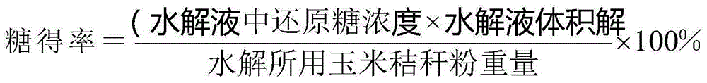 Aspergillus oryzae fermentation liquid, liquid glucose prepared therewith through degradation of straw powder, and preparation method and application of the liquid glucose