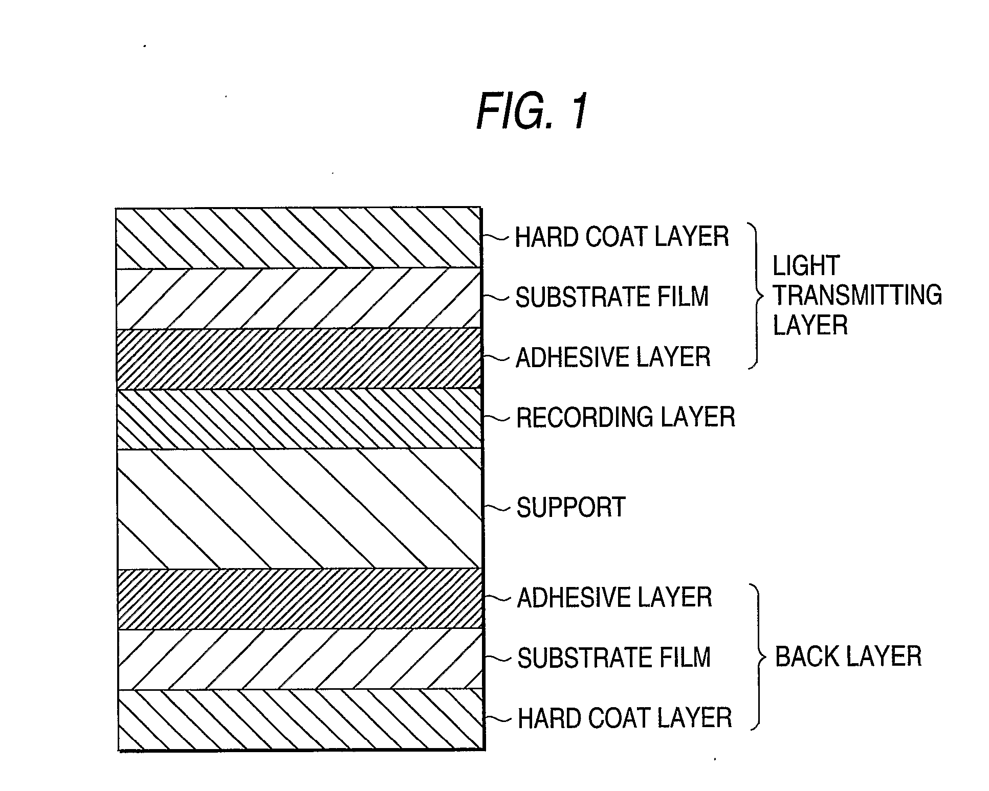 Optical Information Recording Carrier