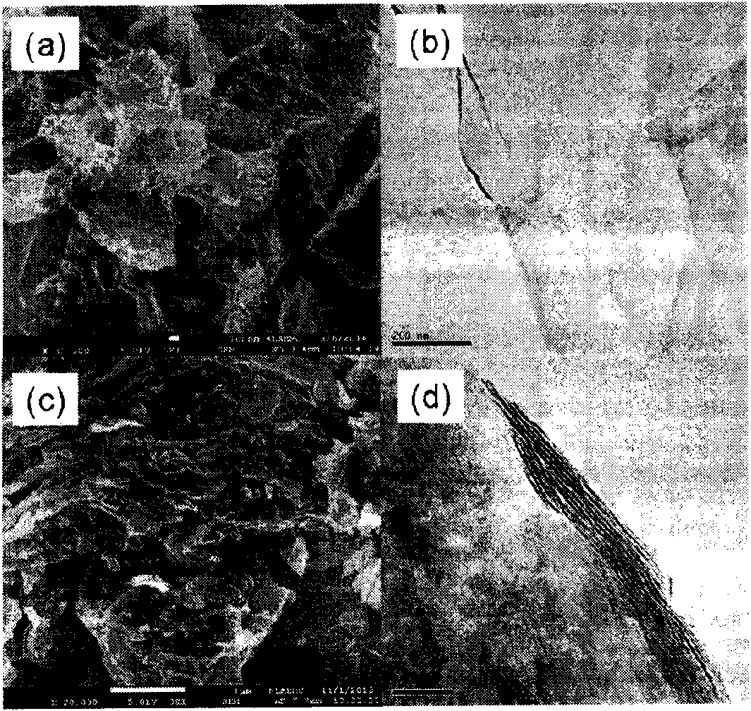Counter electrode made of metal sulfide and graphene composite materials and preparation method and application of counter electrode