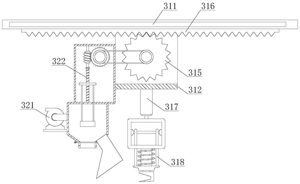 A fixed pumpkin peeling device and peeling method thereof