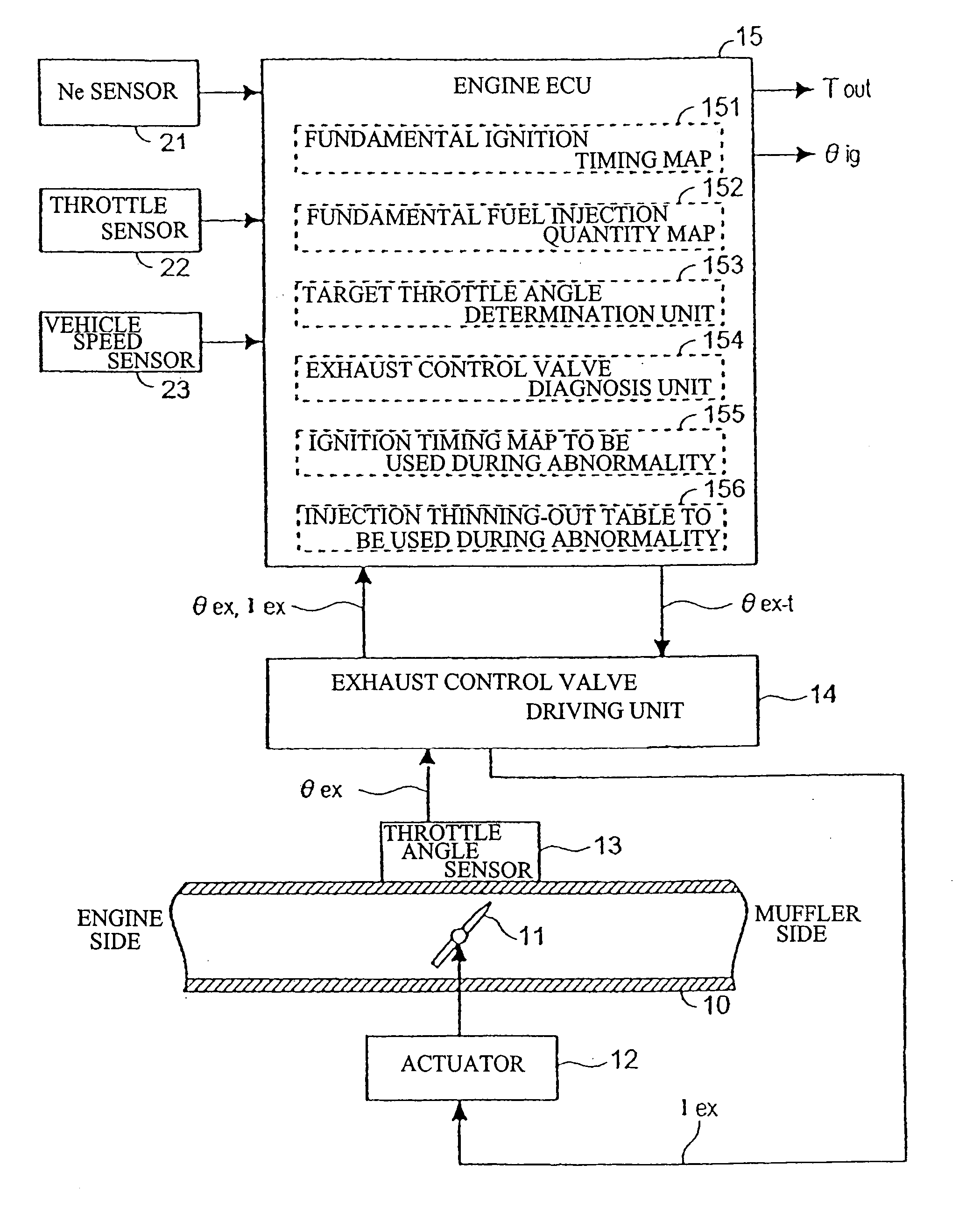 Output control system for engine with exhaust control function