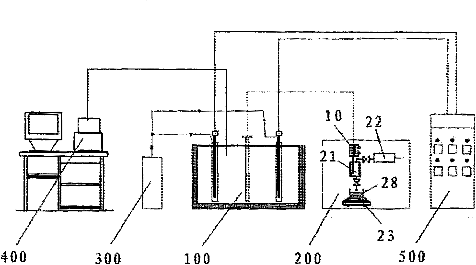 Oil shale in-place destructive distillation mining method and simulated experiment system thereof