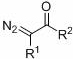 A kind of method for preparing β-carbonyl sulfone