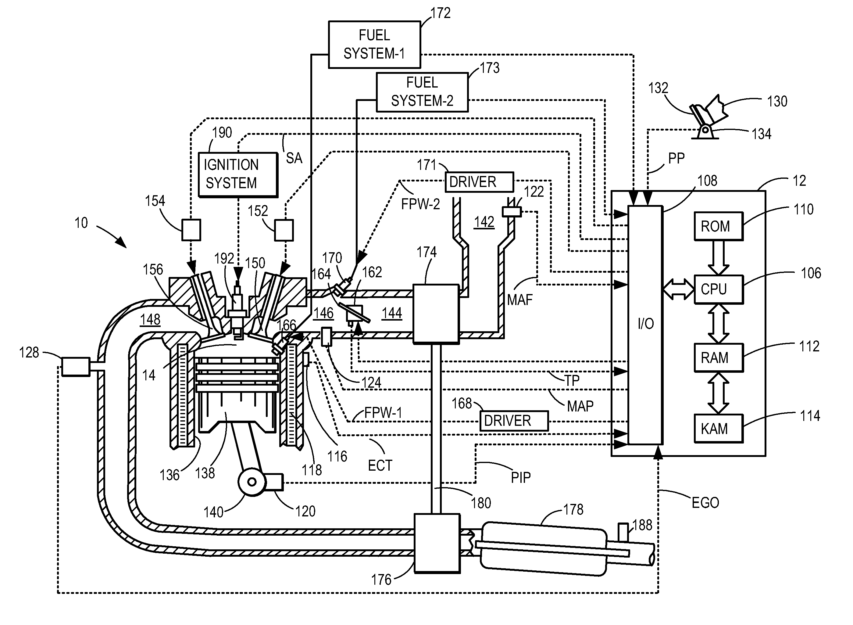 Method and system for engine control