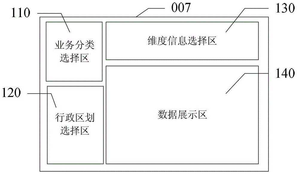 Data presentation system and method adaptable to distributed hydrological water resource database