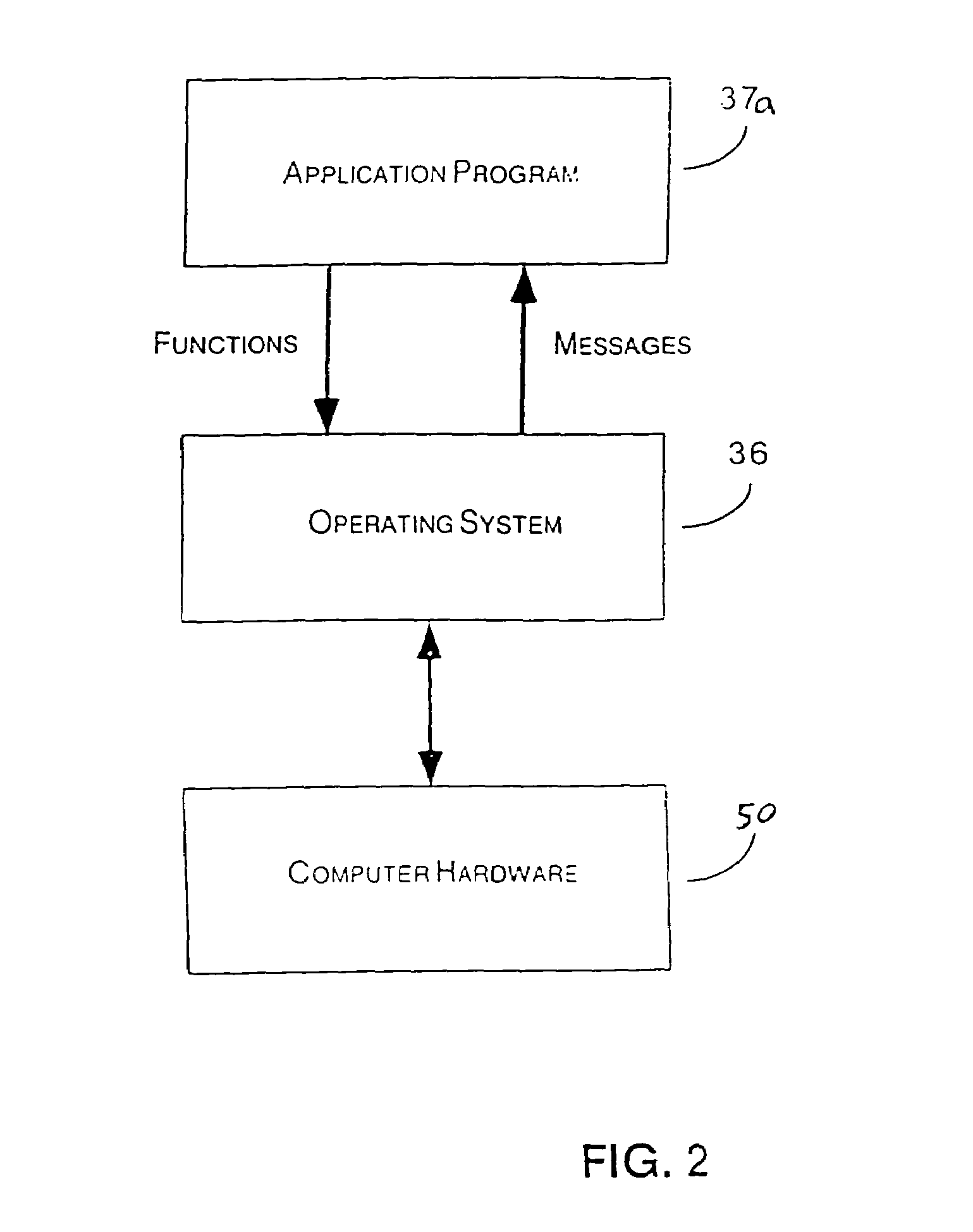 System and method for generating a schedule based on resource assignments