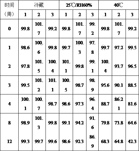 Enalapril maleate oral solution and preparation method thereof