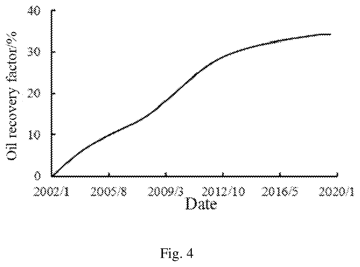 Chemical flooding method for balanced displacement of heterogeneous oil reservoir