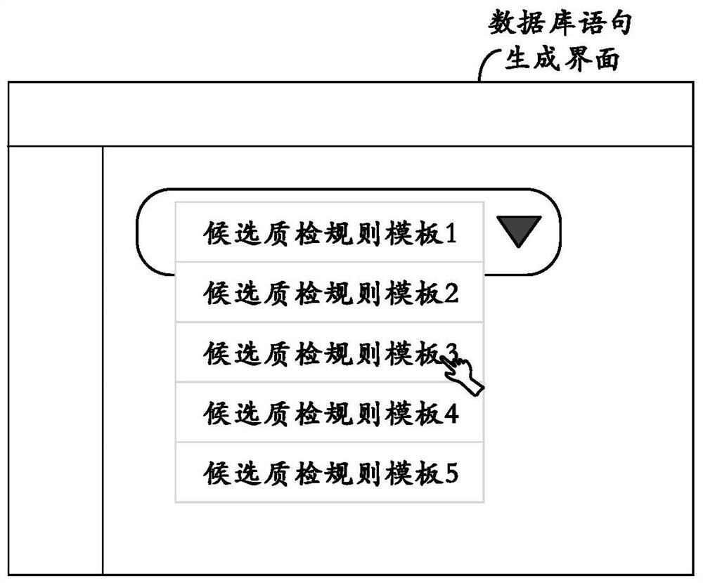 Data quality inspection method, device and equipment and storage medium