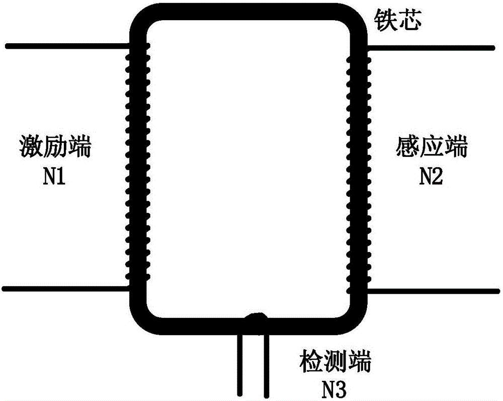 Differential direct current transformer control method and direct current transformer