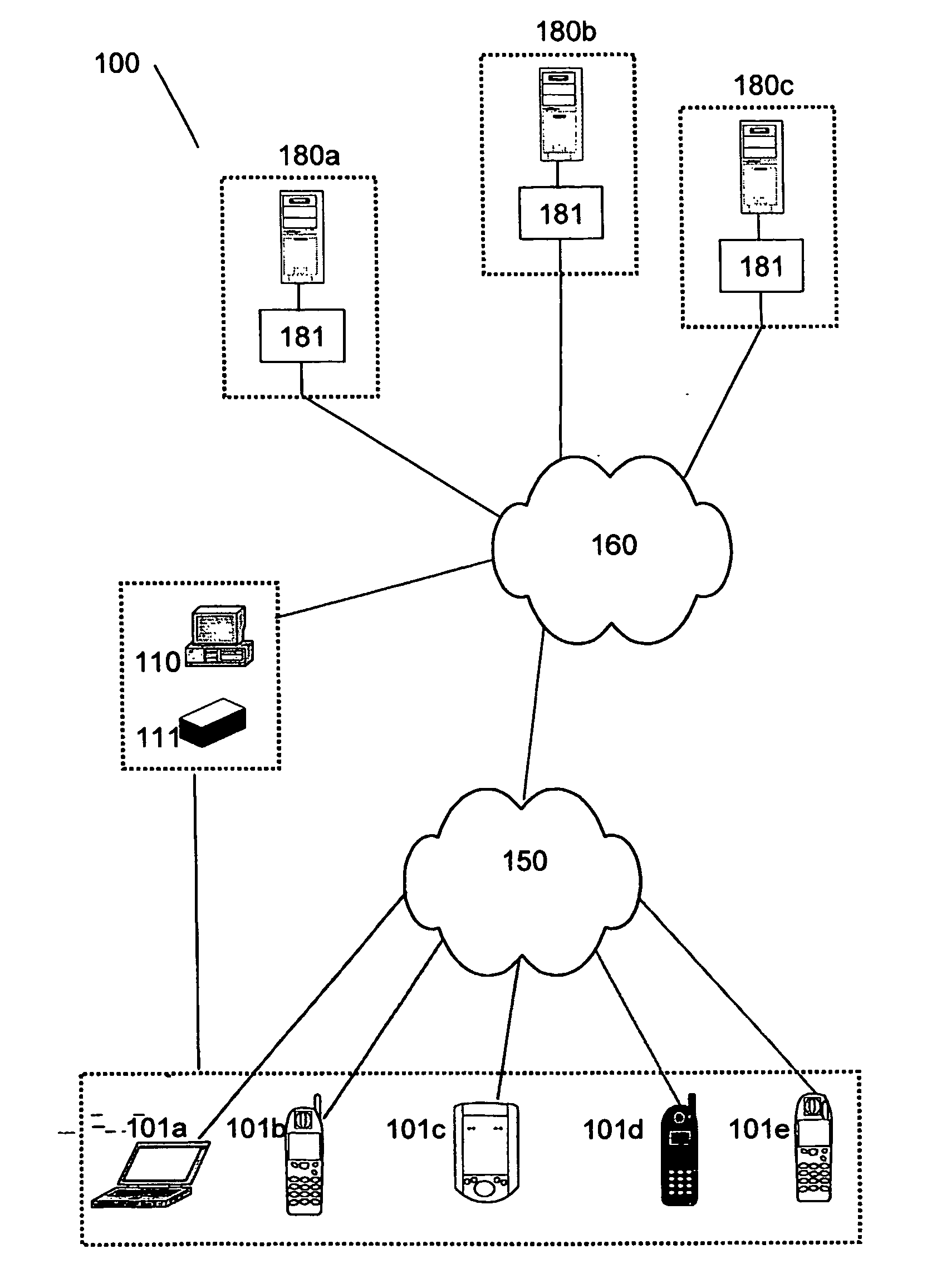 Massive role-playing games or other multiplayer games system and method using cellular phone or device