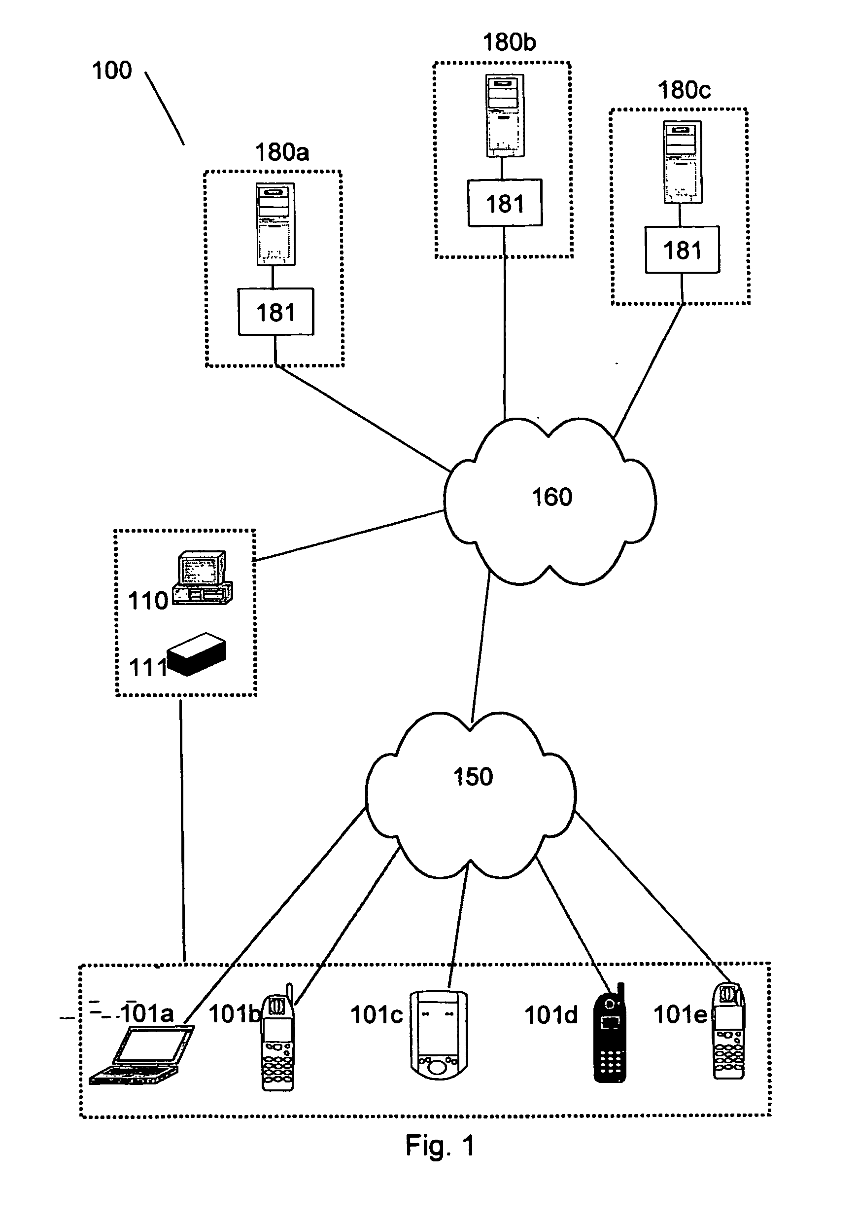 Massive role-playing games or other multiplayer games system and method using cellular phone or device