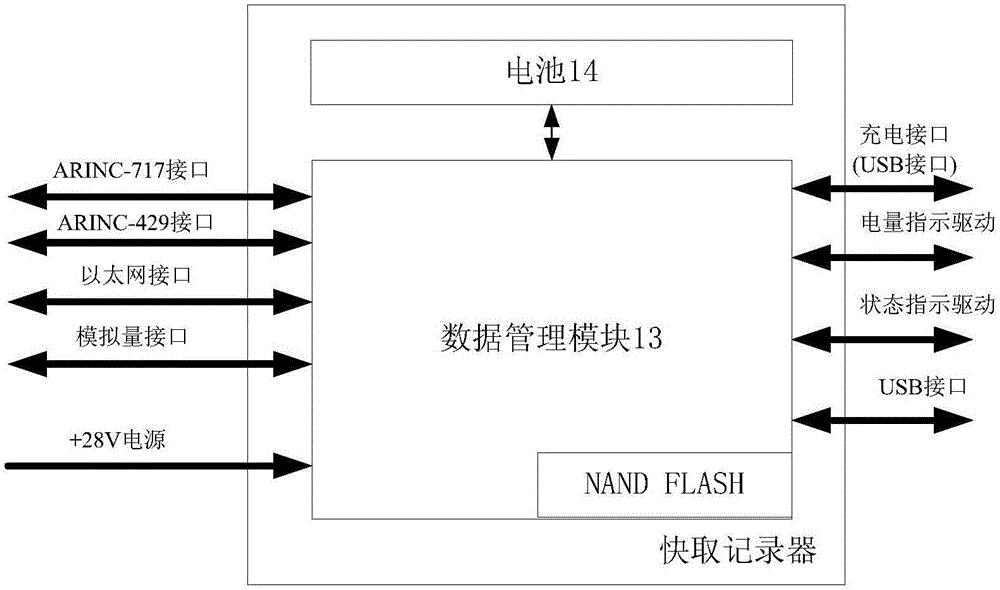 Miniature caching recorder for civil aviation