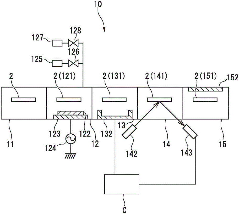 Film forming method