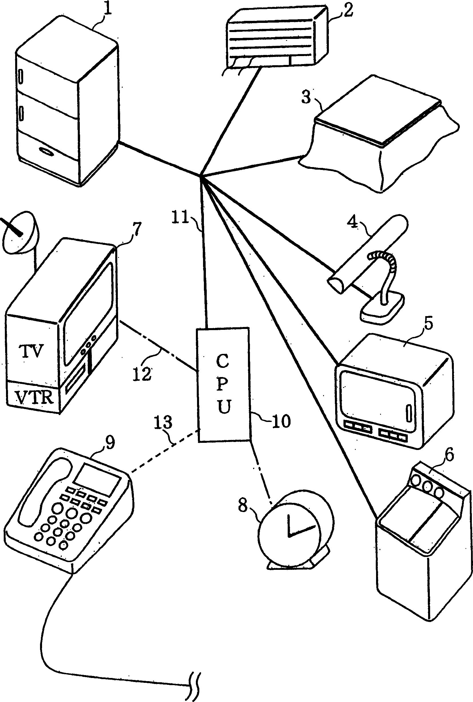 Routing processing and method for home bus system