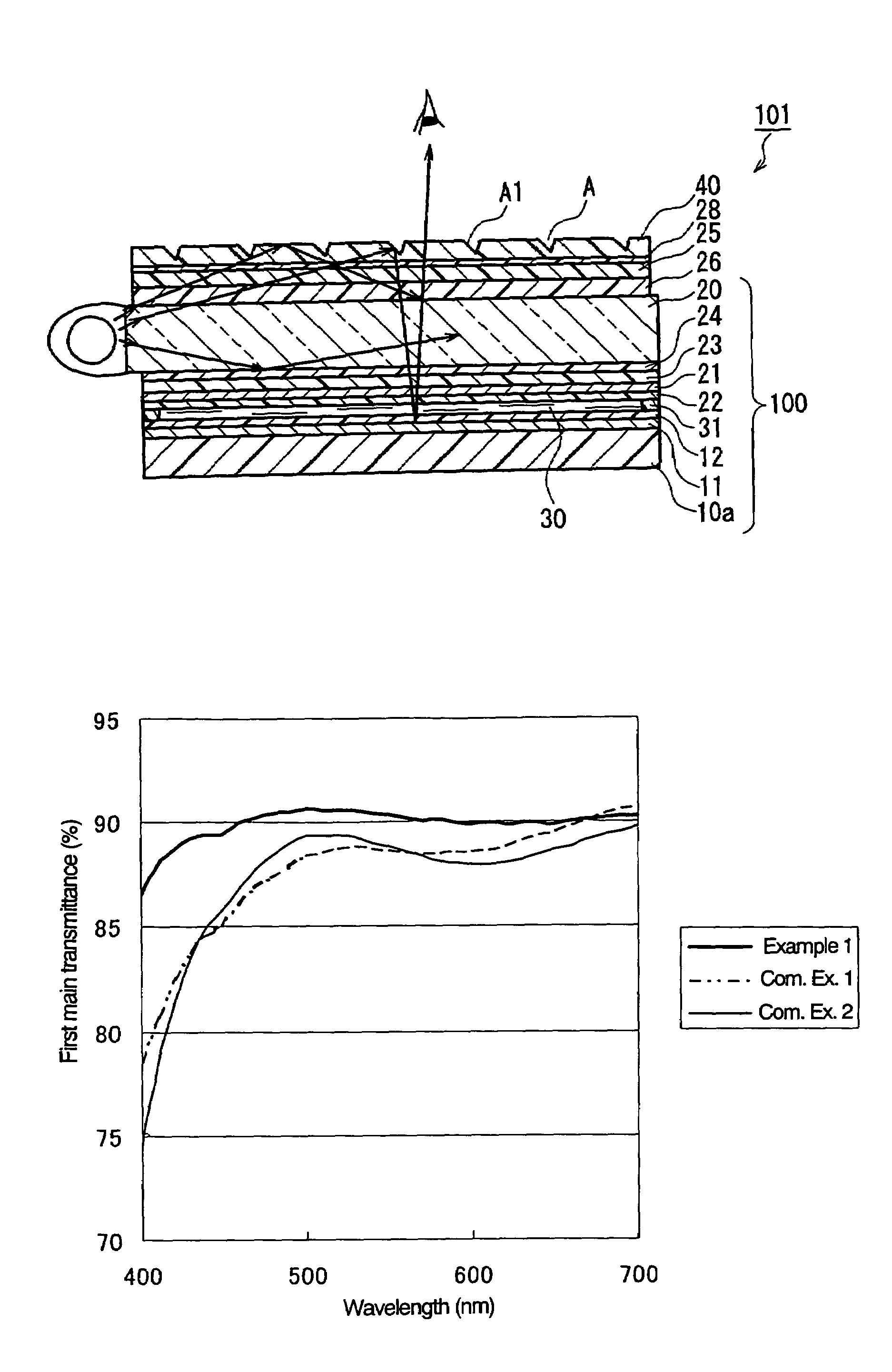Polarizer, polarizing plate, liquid crystal display, and image display, and a method for producing the polarizer