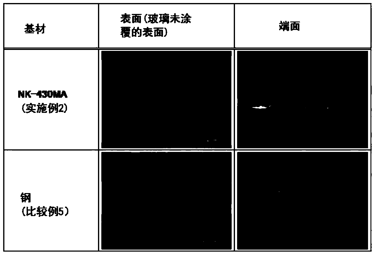 Substrate for flexible devices