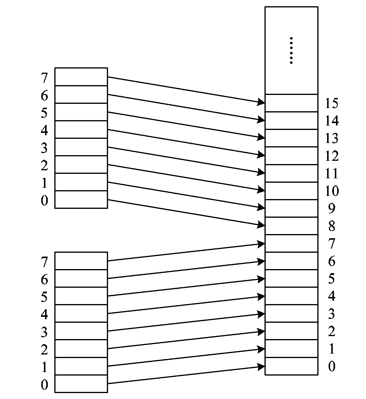 Communication system and signal sending method and apparatus as well as signal receiving method and apparatus thereof