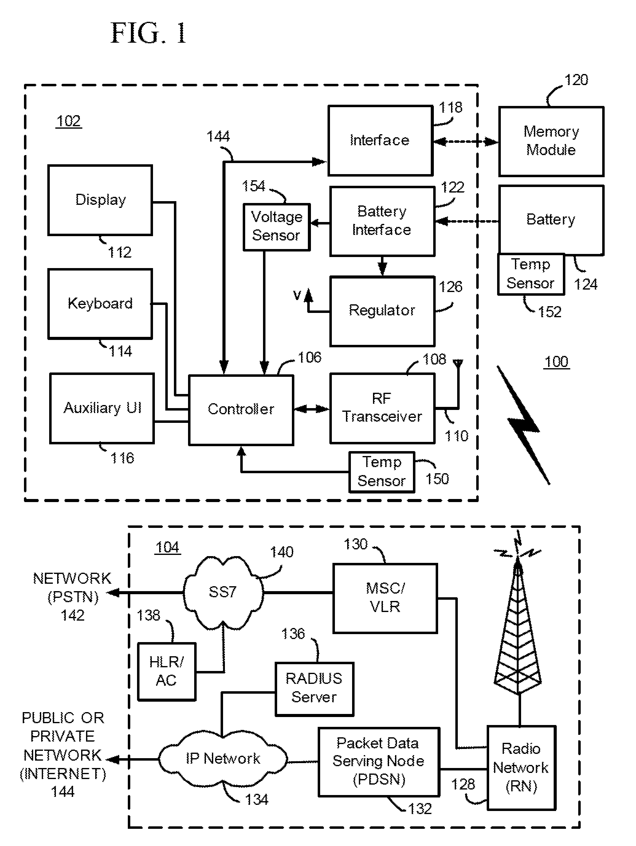 Methods And Apparatus For Limiting Communication Capabilities In Mobile Communication Devices