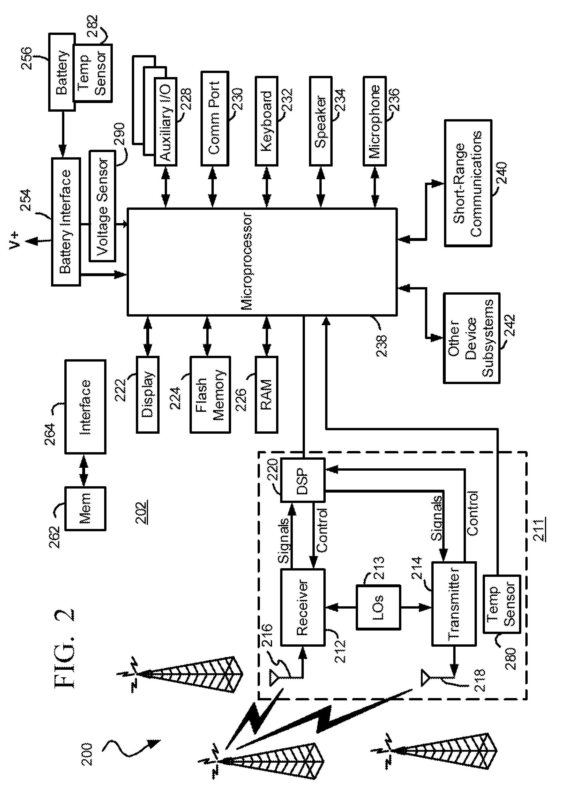 Methods And Apparatus For Limiting Communication Capabilities In Mobile Communication Devices