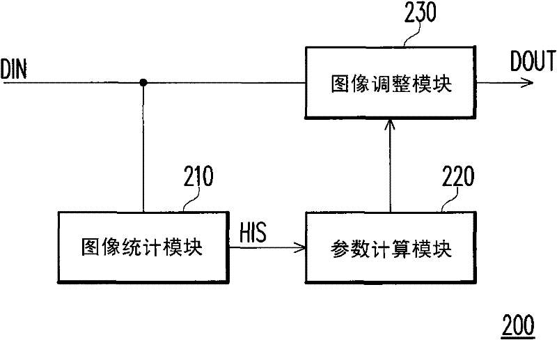 Display device