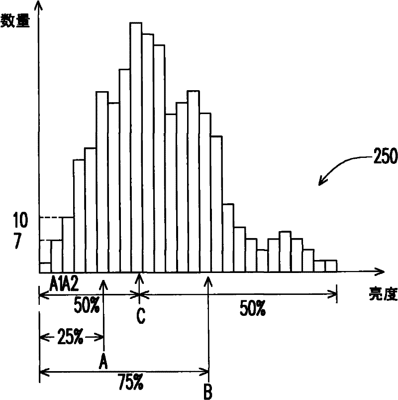 Display device