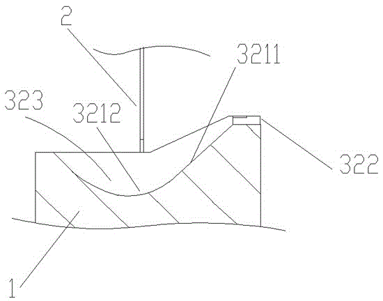 Counter slot structure for artificial counters