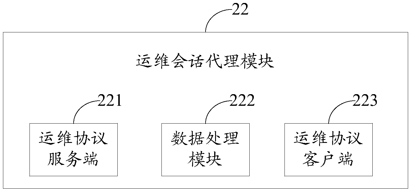 Intelligent operation and maintenance safety audit method and system