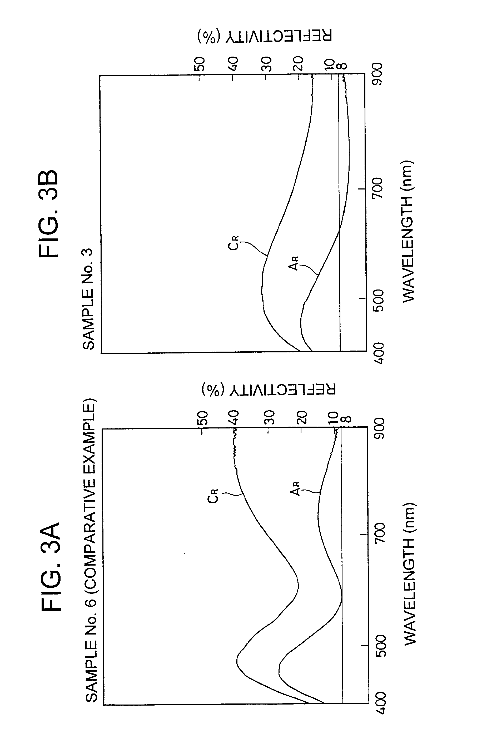 Optical recording medium and method for its initialization