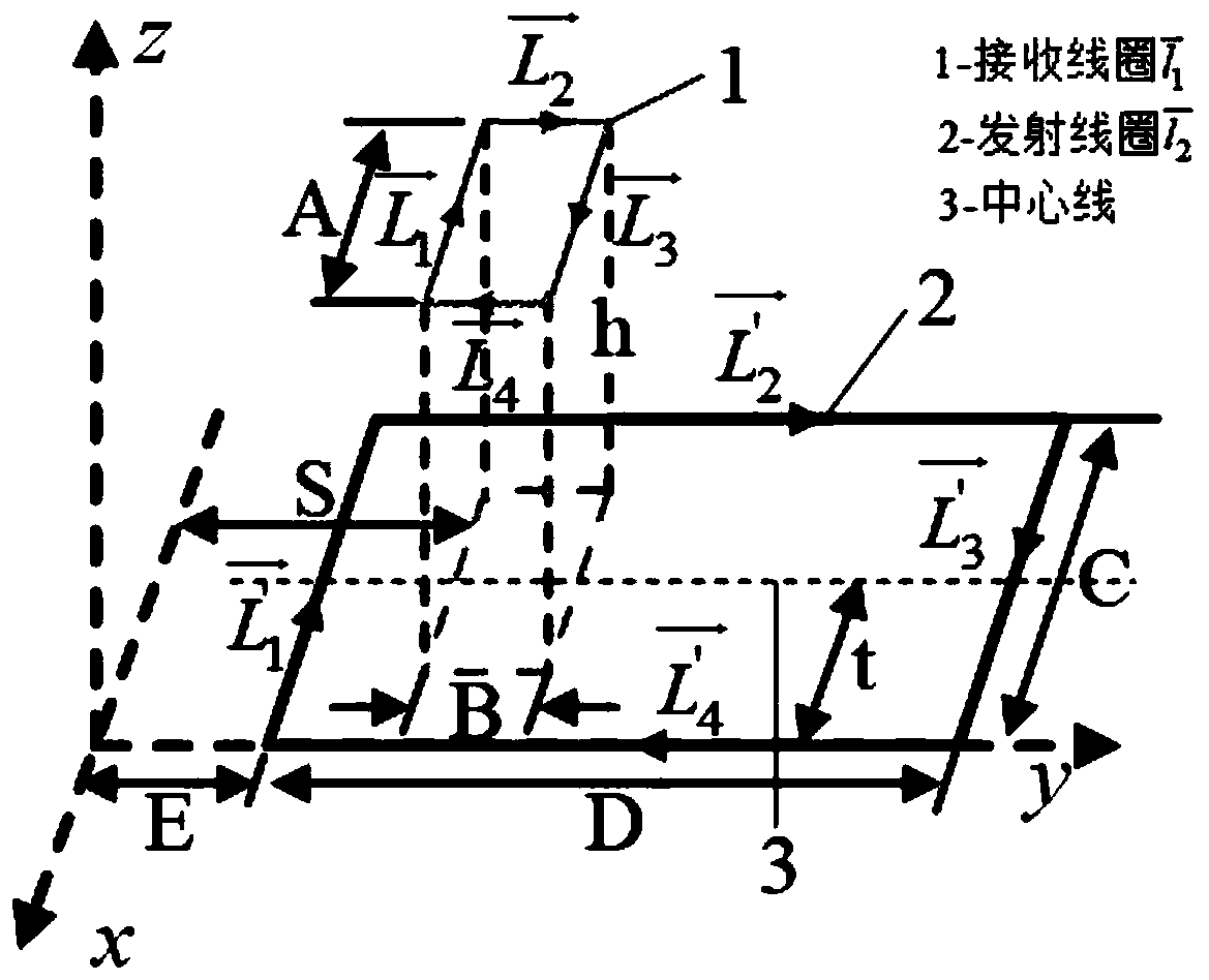 A stable power control method for dynamic wireless charging segmented guide rails of clustered electric vehicles