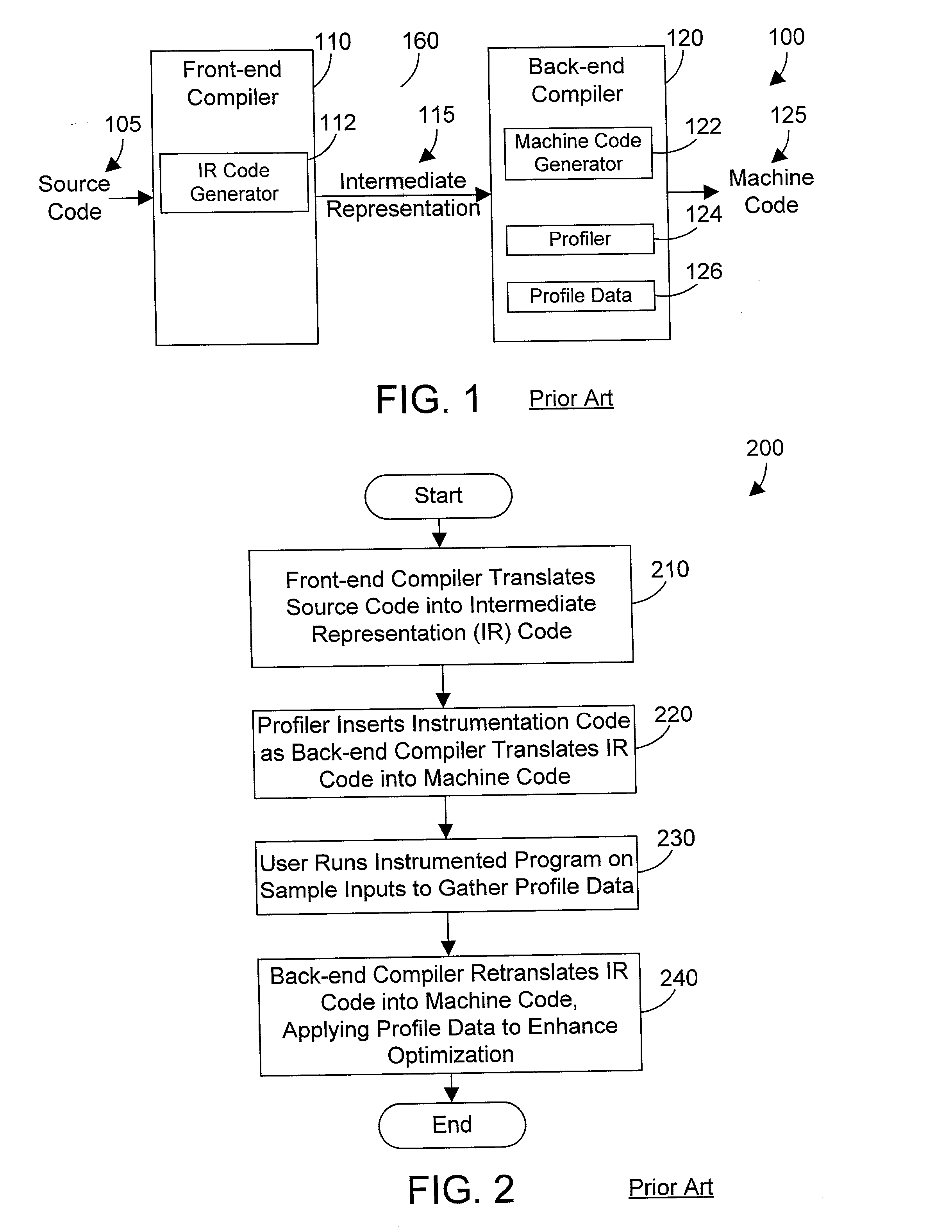 Compiler apparatus and method for optimizing loops in a computer program