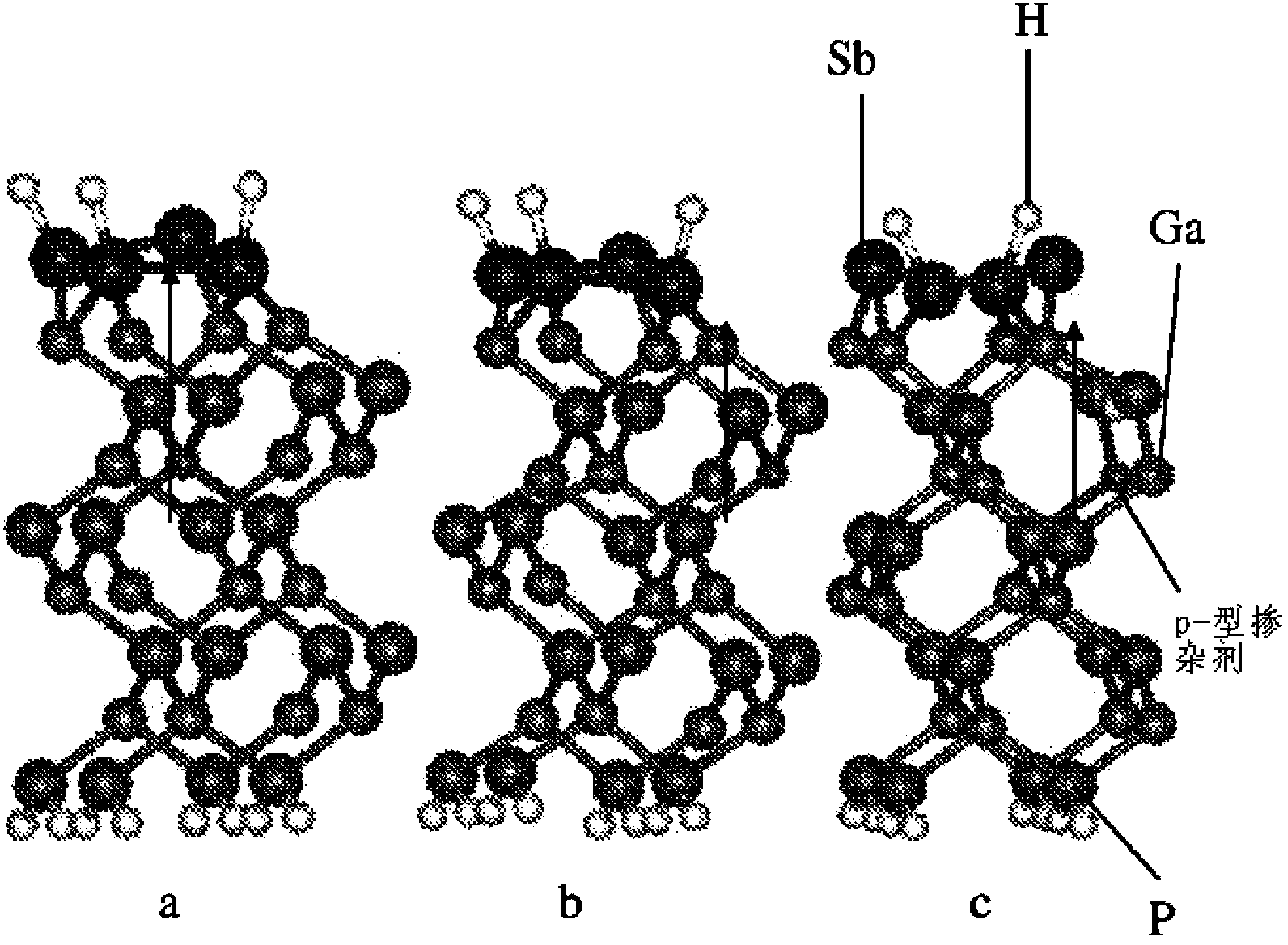 Methods for enhancing p-type doping in III-V semiconductor films