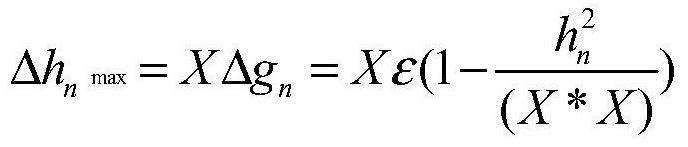 A Heat Iterative Calculation Method