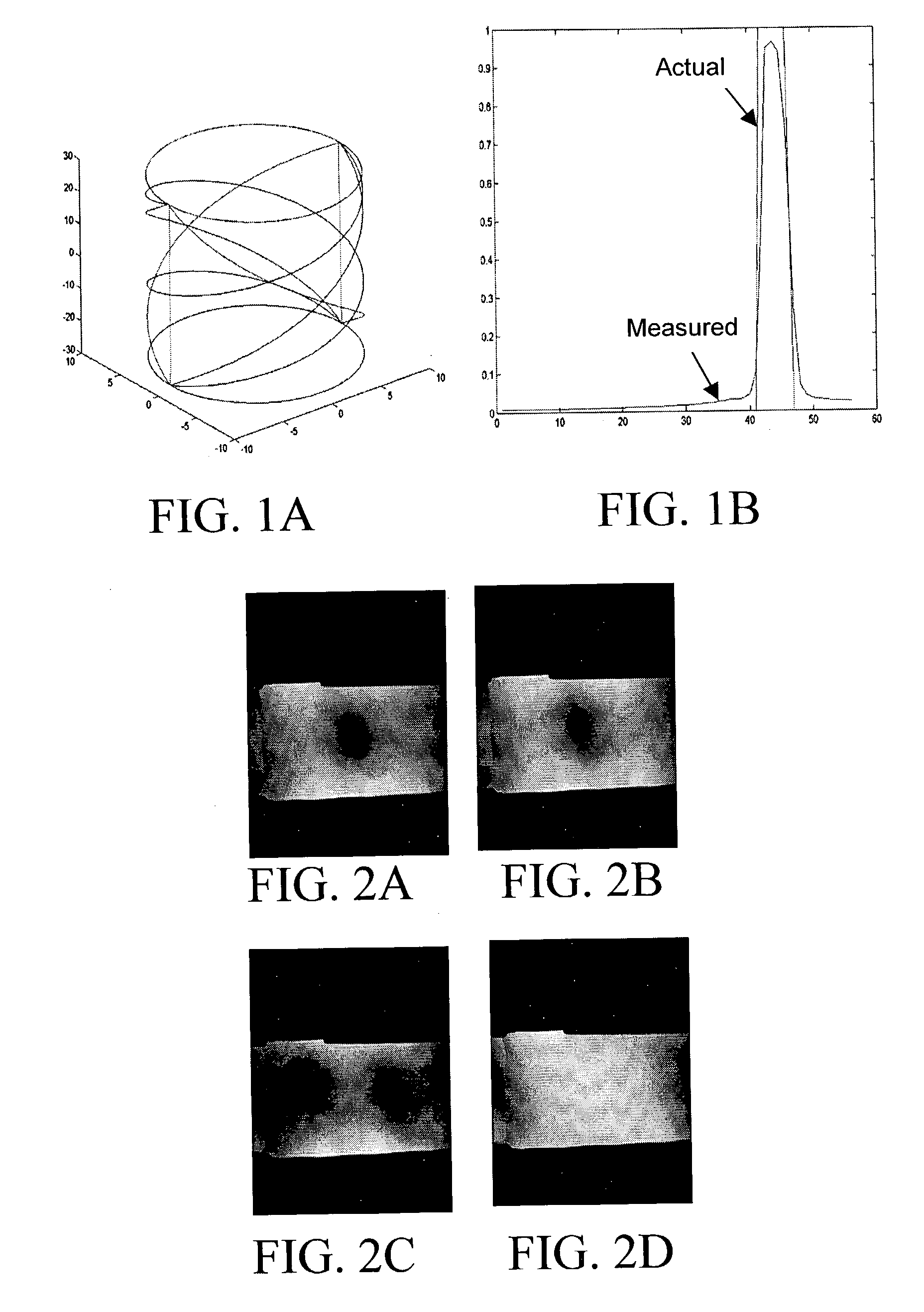 Method and apparatus for noise tomography