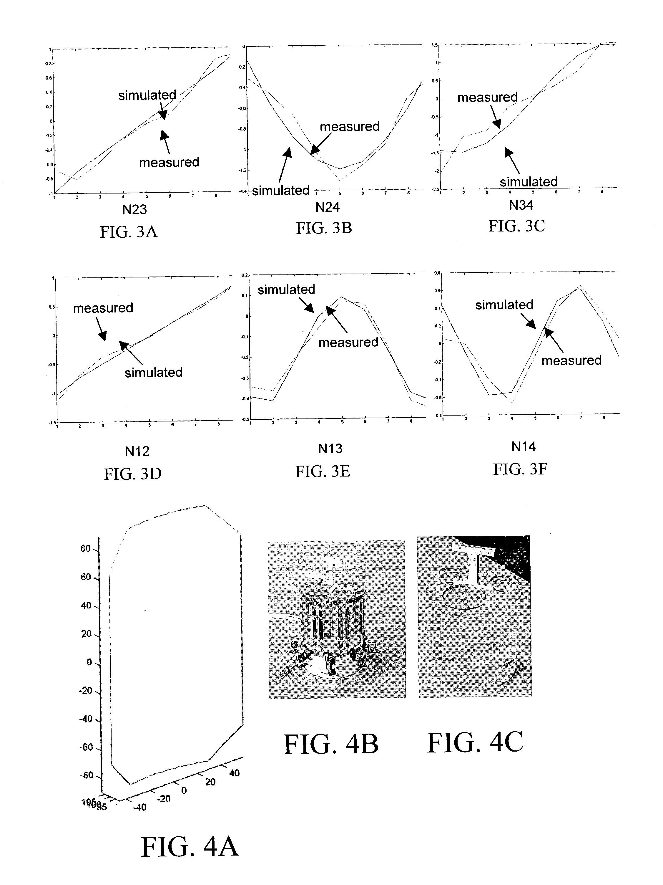 Method and apparatus for noise tomography