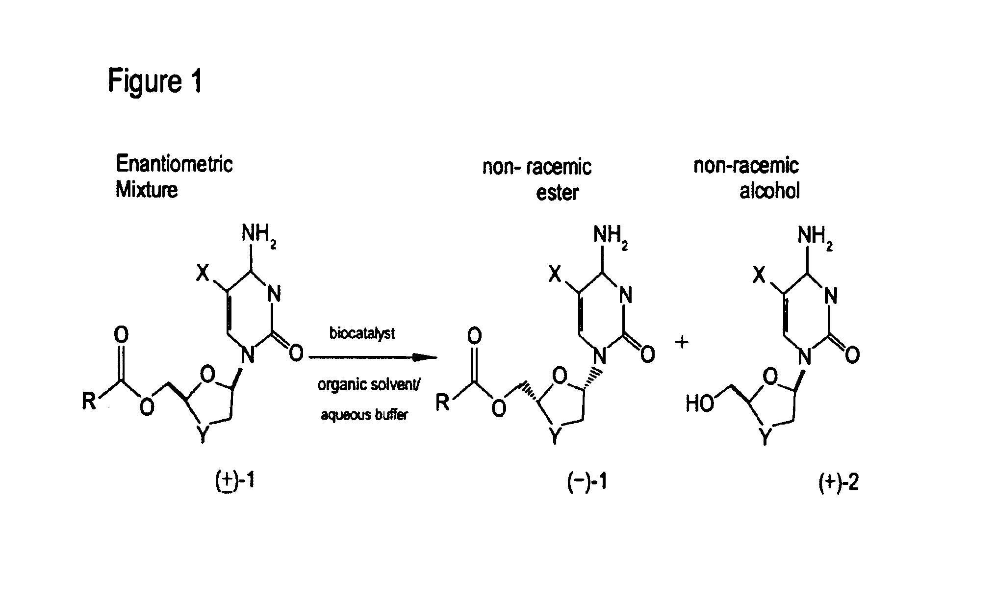 Non-homogeneous systems for the resolution of enantiomeric mixtures