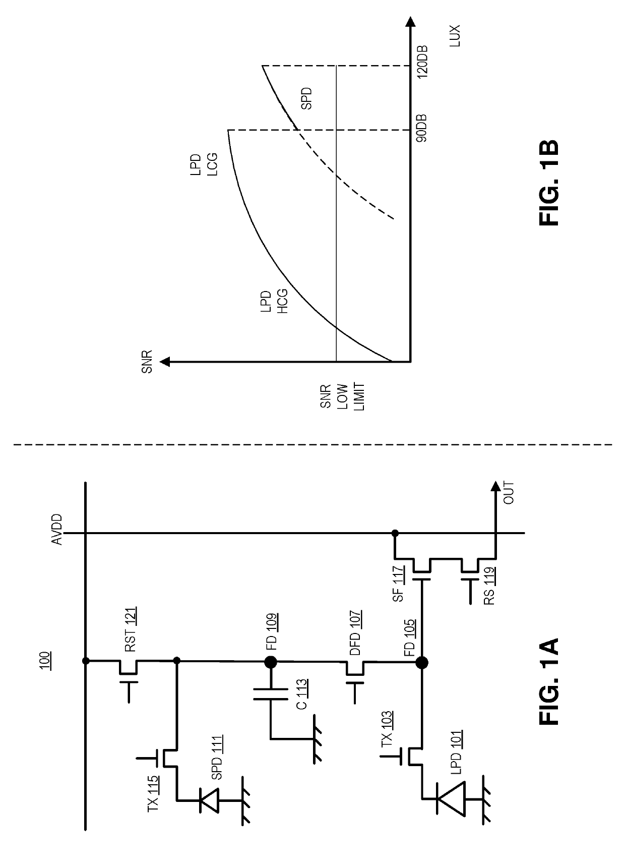 Single-exposure high dynamic range sensor