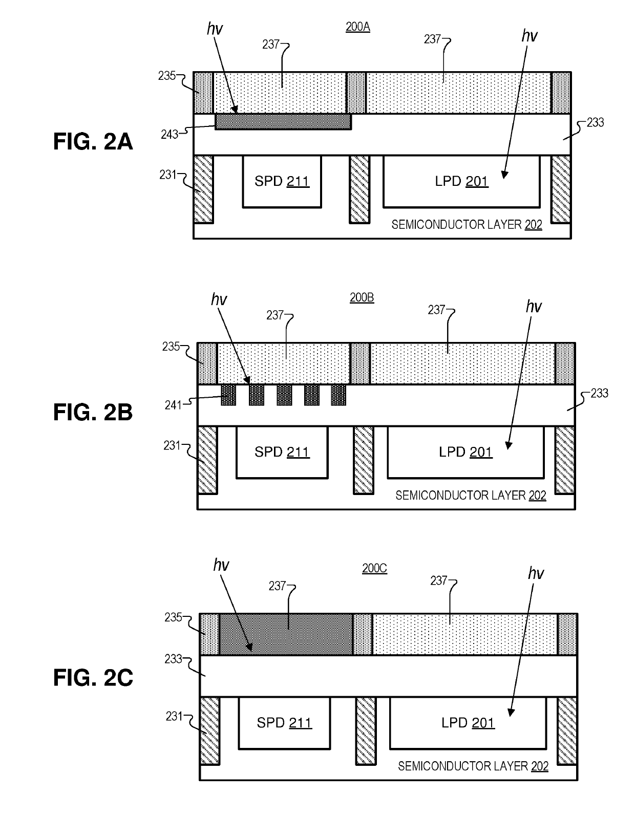 Single-exposure high dynamic range sensor